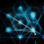 What are the five groups of technology