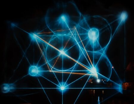 What are the five groups of technology